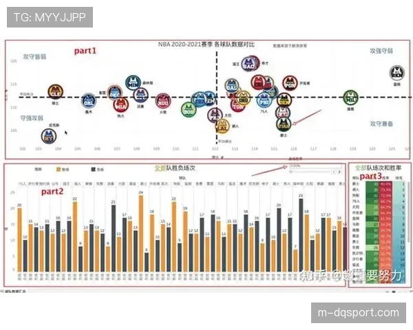 观点：篮球数据分析课程在高校普及，但行业面临标准化教材与认证缺失